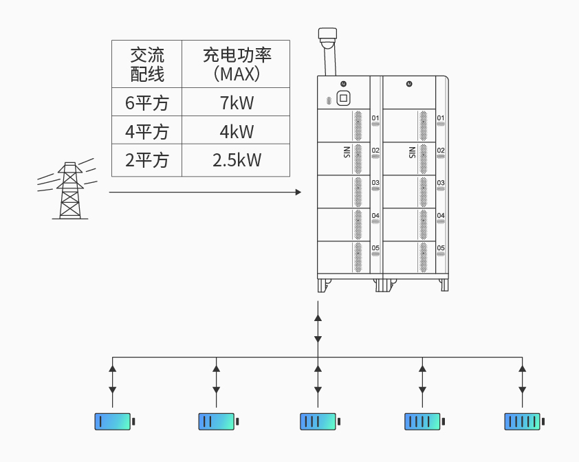bc贷智能检测换电柜详情图四.jpg